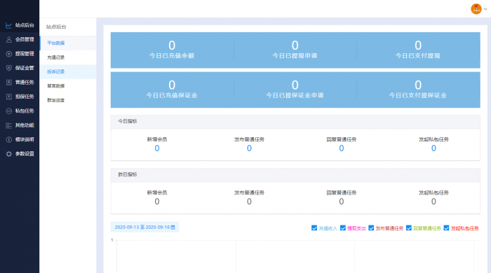 图片[2]-最新版本UI悬赏任务程序源码-淘源码网