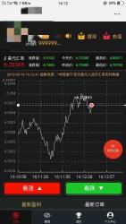 最新价值8800元的币圈正版源码免费分享-淘源码网