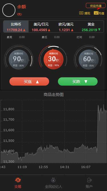 图片[1]-币圈全新界面可控版免公众号源码-淘源码网