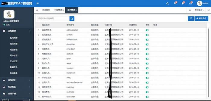 图片[2]-最新asp.net内核物联网后台管理系统源码-淘源码网