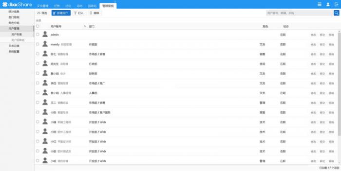 dboxShare 开源企业网盘系统v2.0.0.2011-淘源码网