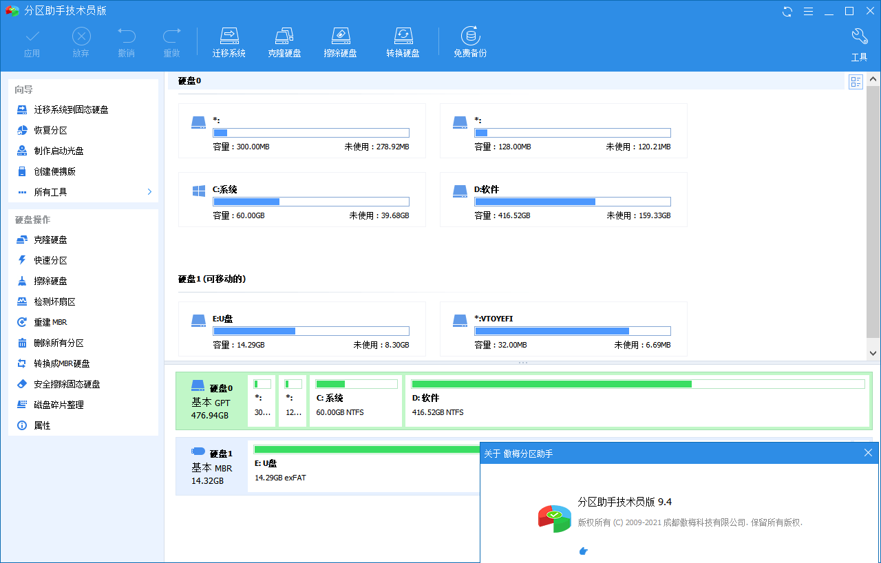 分区助手技术员v9.4.0特别版-淘源码网