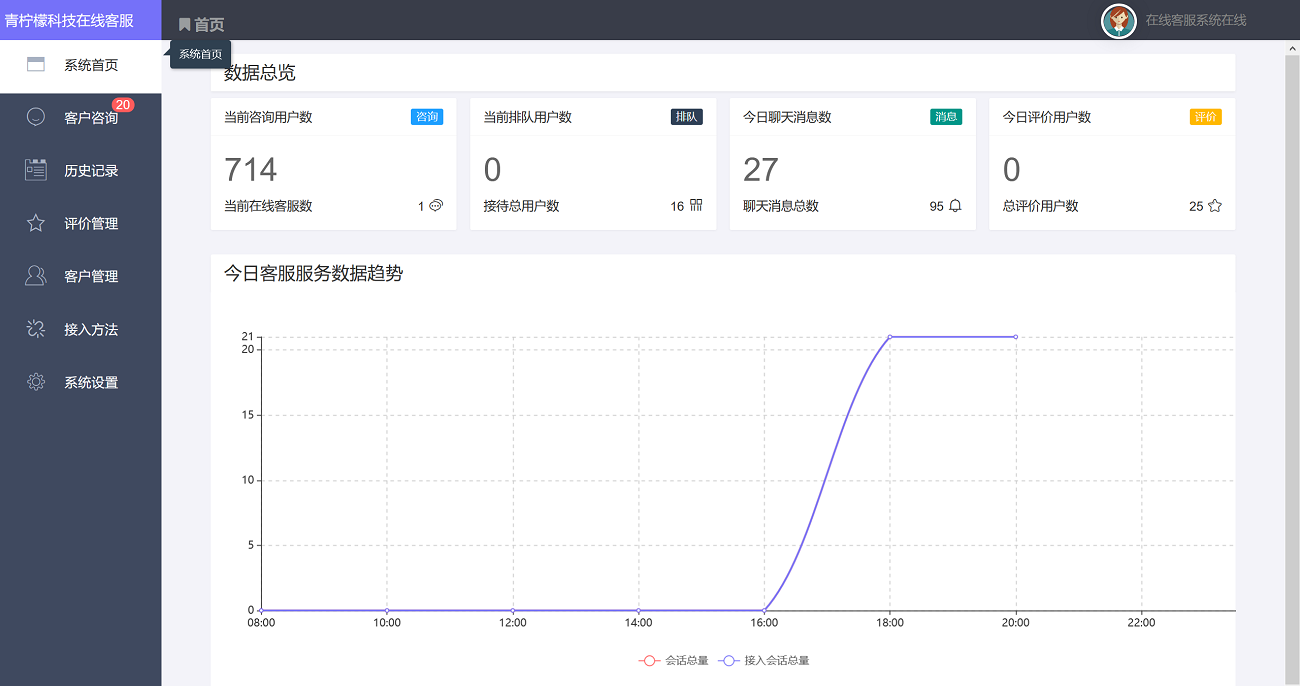 图片[2]-PHP客服在线IM源码，支持自动刷新（网页即时接收消息）+自动回复+可生成接入+手机版管理后台：弹窗接入，微信公众号接入，网页链接接入-淘源码网