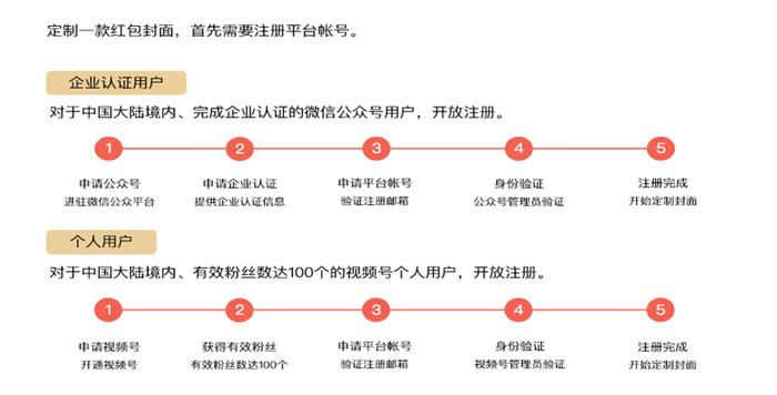 如何做微信红包封面项目？-淘源码网