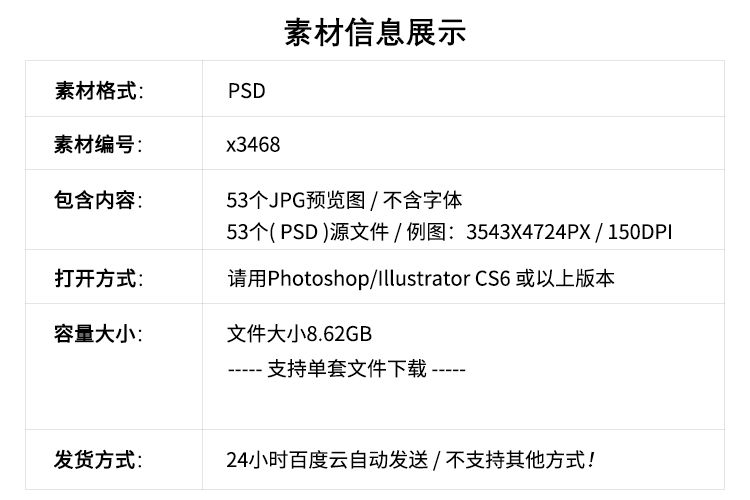 2022新年除夕年夜饭插画海报模板PSD素材图