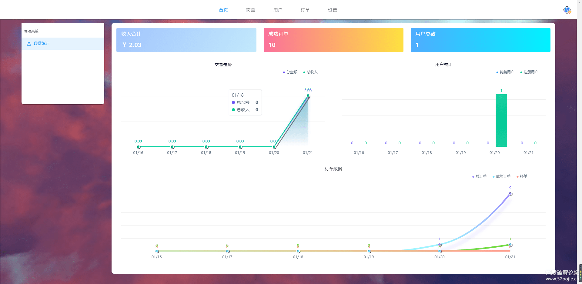 姆町网络个人发卡系统