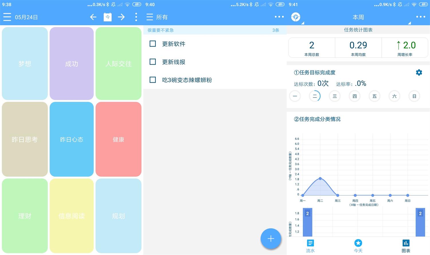 安卓奇妙日程v7.3.2高级版-淘源码网