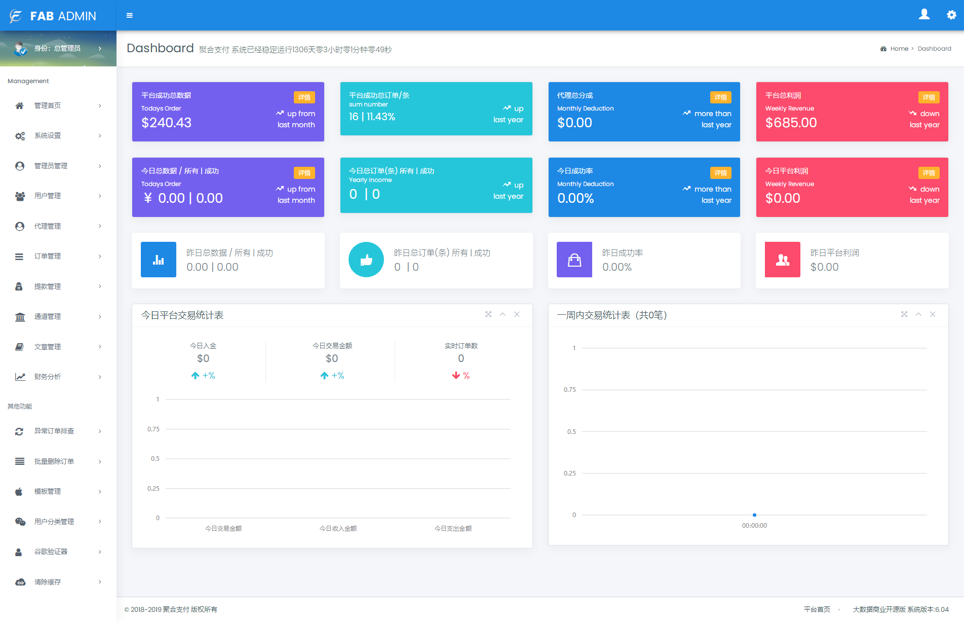 四方聚合支付系统+新增USDT提现+全新UI+安全升级修复XSS漏洞补单漏洞 附安装教程