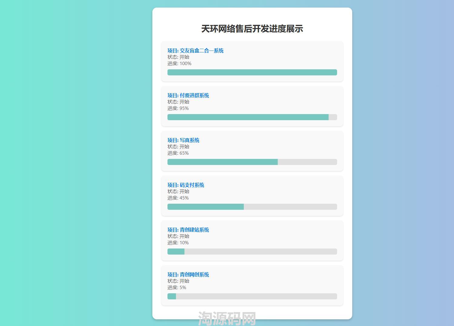 天环公益首发原创开发进度网站 带后台-淘源码网