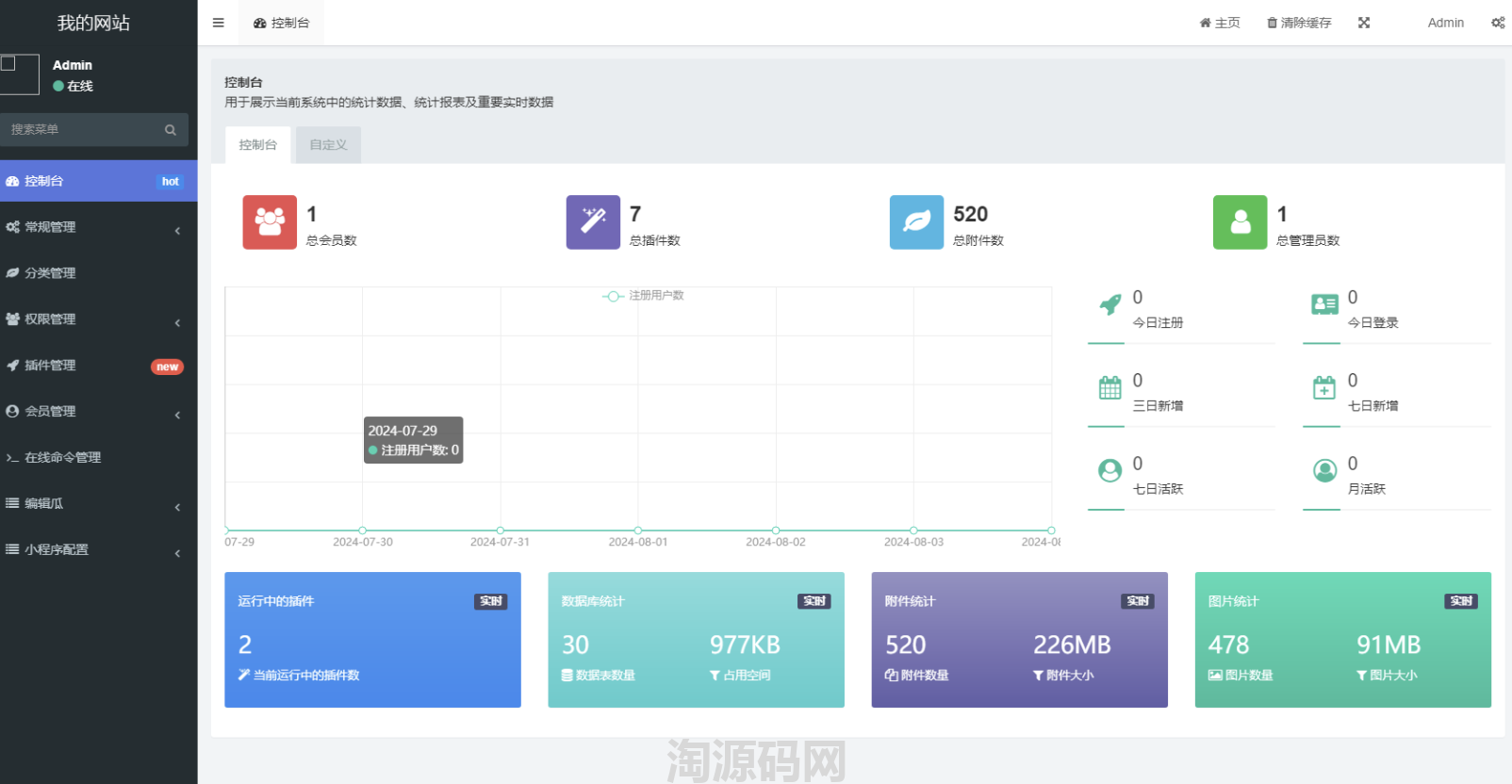 D1466用户看广告获取密码访问网页内容流量主模式源码-淘源码网